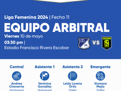 Árbitros Inter Palmira vs Millonarios 2024