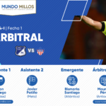 Árbitros Junior vs Millonarios Cuadrangulares 2024-I
