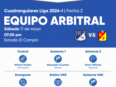 Árbitros Millonarios Pereira Cuadrangulares 2024-I