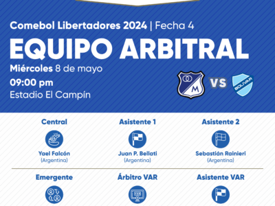 Árbitros Millonarios Bolívar Conmebol Libertadores 2024