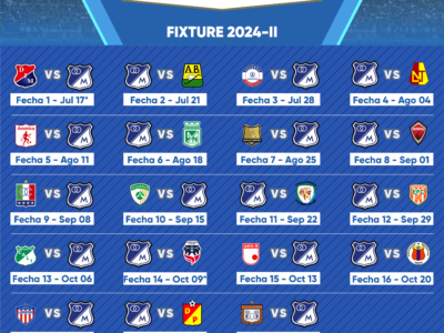 Fixture de Millonarios en el Finalización 2024