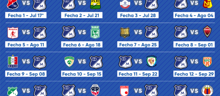 Fixture de Millonarios en el Finalización 2024