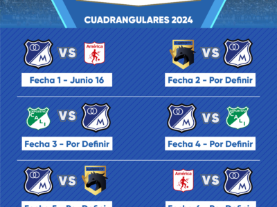 Fixture Cuadrangulares Liga Femenina 2024