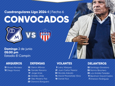 Convocados de Millonarios vs Junior