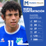 Daniel Mantilla, nuevo jugador de Millonarios