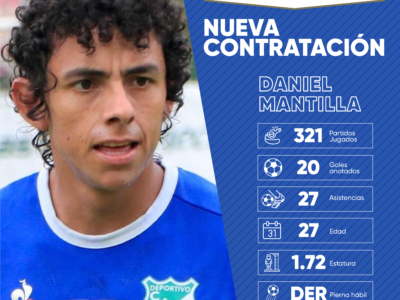 Daniel Mantilla, nuevo jugador de Millonarios