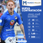 Juan José Ramírez, nuevo jugador de Millonarios