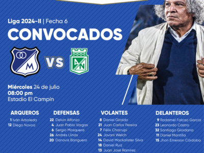 Convocados de Millonarios vs Nacional