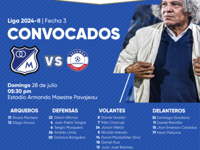 Convocados de Millonarios vs Alianza 2024