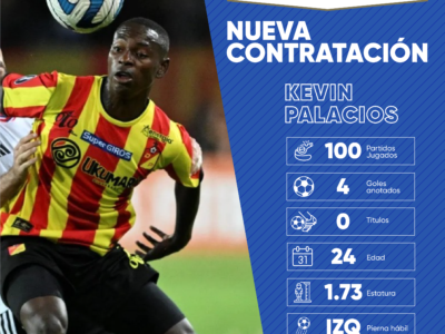 Kevin Palacios, nuevo jugador de Millonarios