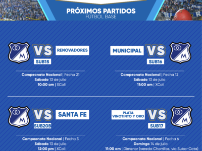 Programación fútbol base Millonarios julio 13