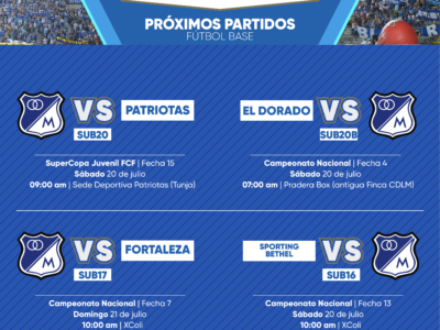 Programación Fútbol base Millonarios julio 20-21