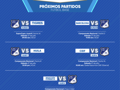 Programación Fútbol base Millonarios Julio 27 2024