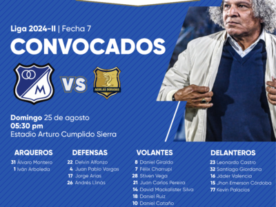 Convocados de Millonarios vs Águilas Doradas 2024