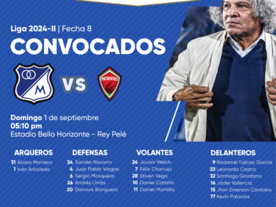 Convocados de Millonarios vs Patriotas