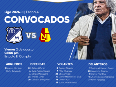 Convocados de Millonarios vs Tolima