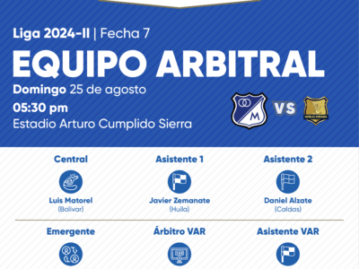 Árbitros Águilas Doradas vs Millonarios 2024