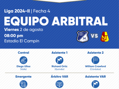 Árbitros Millonarios Tolima 2024