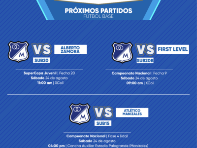 Programación Fútbol base Millonarios agosto 24 2024