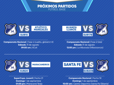 Programación fútbol base Millonarios agosto 31 2024