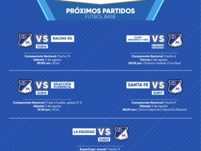 Programación Fútbol base Millonarios agosto 3 2024