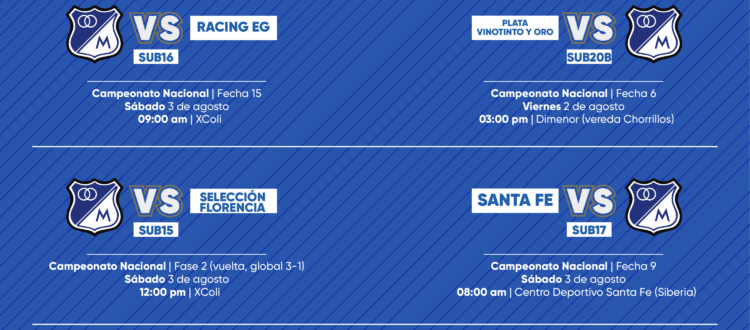 Programación Fútbol base Millonarios agosto 3 2024