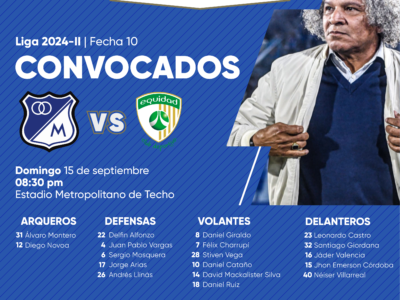 Convocados de Millonarios vs La Equidad 2024-II