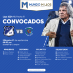 Convocados de Millonarios vs Jaguares