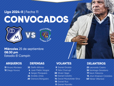 Convocados de Millonarios vs Jaguares