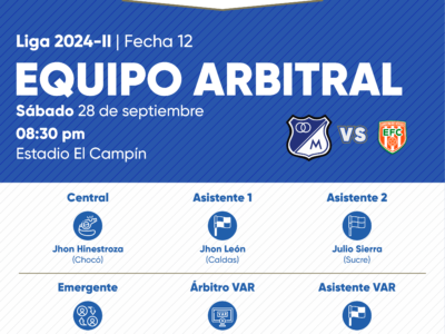 Árbitros Millonarios vs Envigado 2024