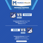 Programación fútbol base Millonarios septiembre 28 de 2024