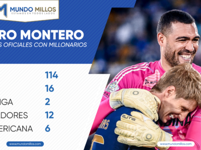 Álvaro Montero 150 partidos