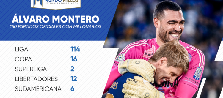 Álvaro Montero 150 partidos