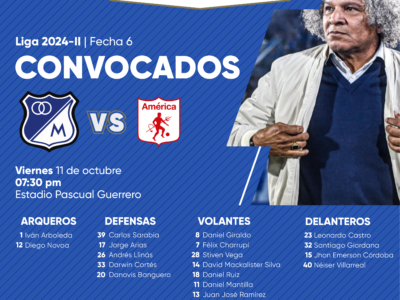 Convocados de Millonarios vs América