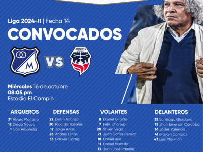 Convocados de Millonarios vs Fortaleza