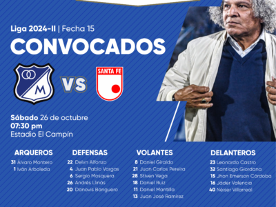 Los convocados de Millonarios para el clásico 316 vs Santa Fe