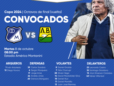 Convocados de Millonarios vs Bucaramanga