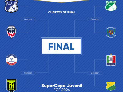 Cuartos de final SuperCopa Juvenil 2024