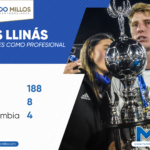 Andrés Llinás 200 partidos como profesional