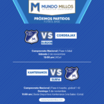 Programación Fútbol base Millonarios noviembre 2 2024