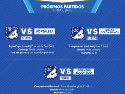 Programación Fútbol Base Millonarios octubre 19-20