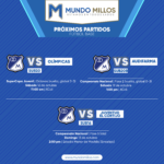 Programación Fútbol Base Millonarios octubre 12-13 2024