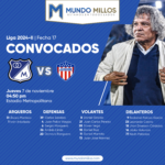 Convocados de Millonarios vs Junior