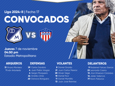 Convocados de Millonarios vs Junior