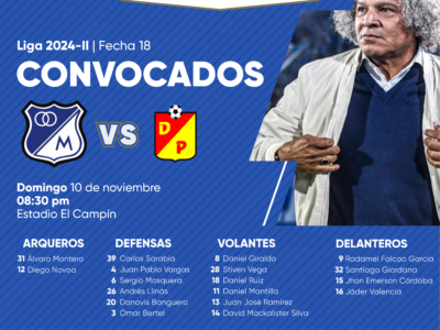 Convocados de Millonarios vs Pereira