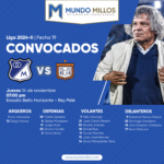 Convocados de Millonarios vs Boyacá Chicó 2024-II