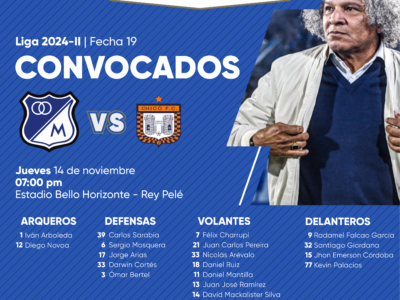 Convocados de Millonarios vs Boyacá Chicó 2024-II