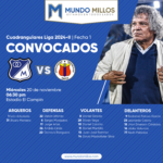 Convocados de Millonarios vs Pasto Cuadrangulares 2024