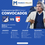 Convocados de Millonarios para el clásico