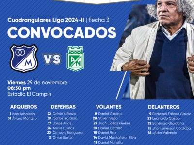 Convocados de Millonarios vs Nacional Cuadrangulares 2024